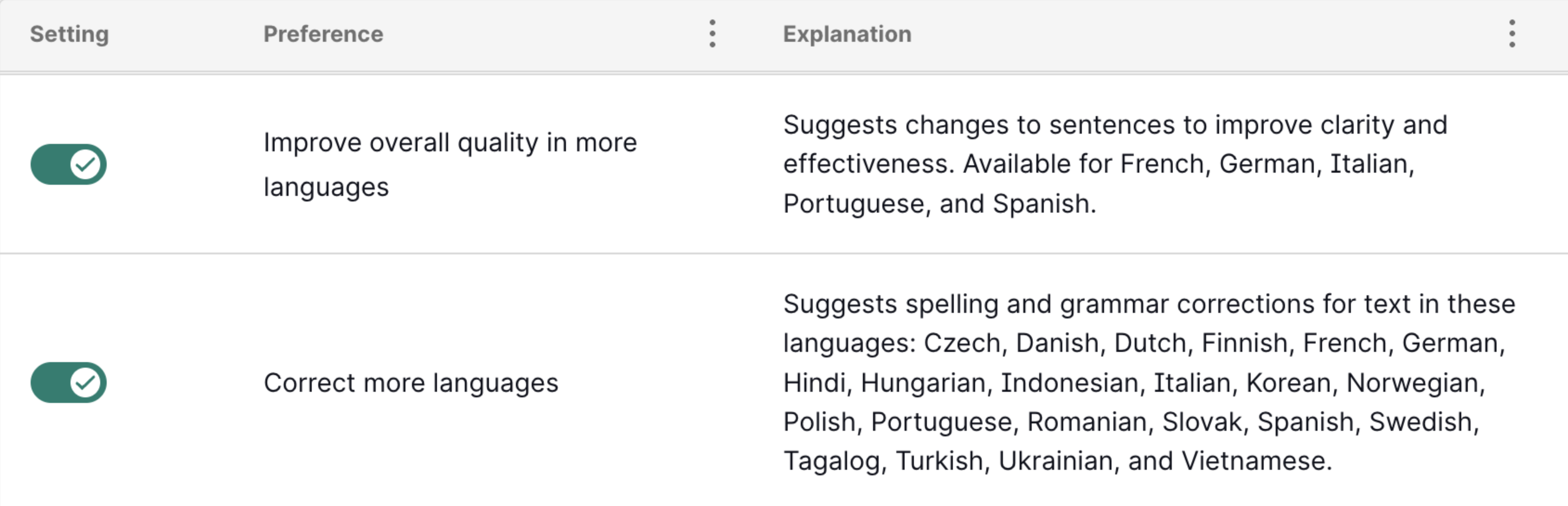 Your preferences.png