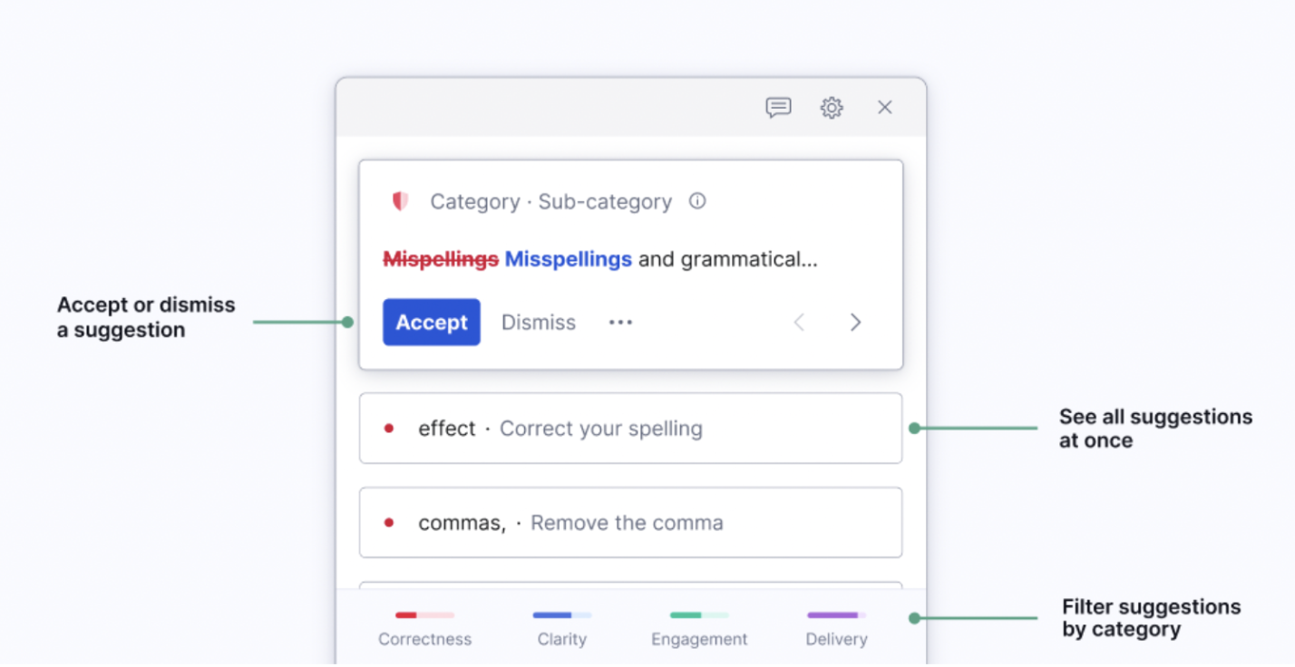 The image shows the Grammarly pop-up menu, which includes the list of suggestions. The Accept button highlighted on the image helps accept the suggestion. The buttons at the bottom of the pop-up menu allow to filter the types of categories.