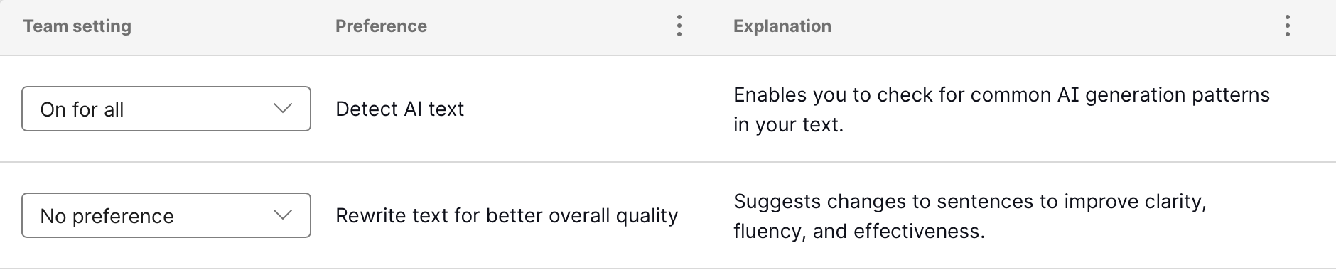 Writing preferences.png