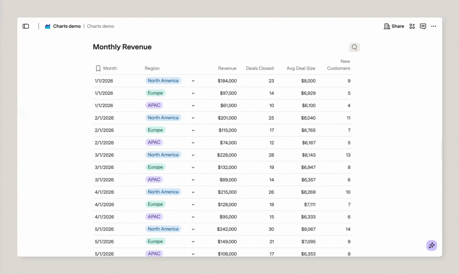 convert table to chart.gif