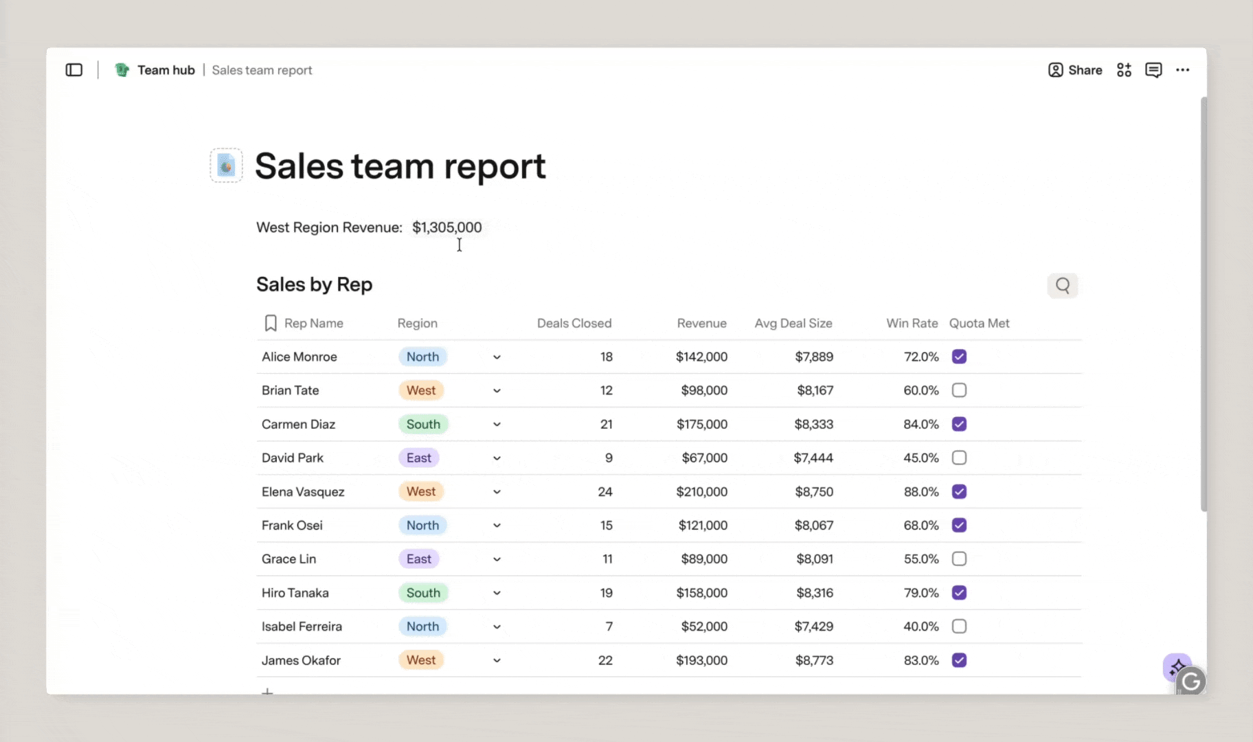 add filter to canvas table summary.gif