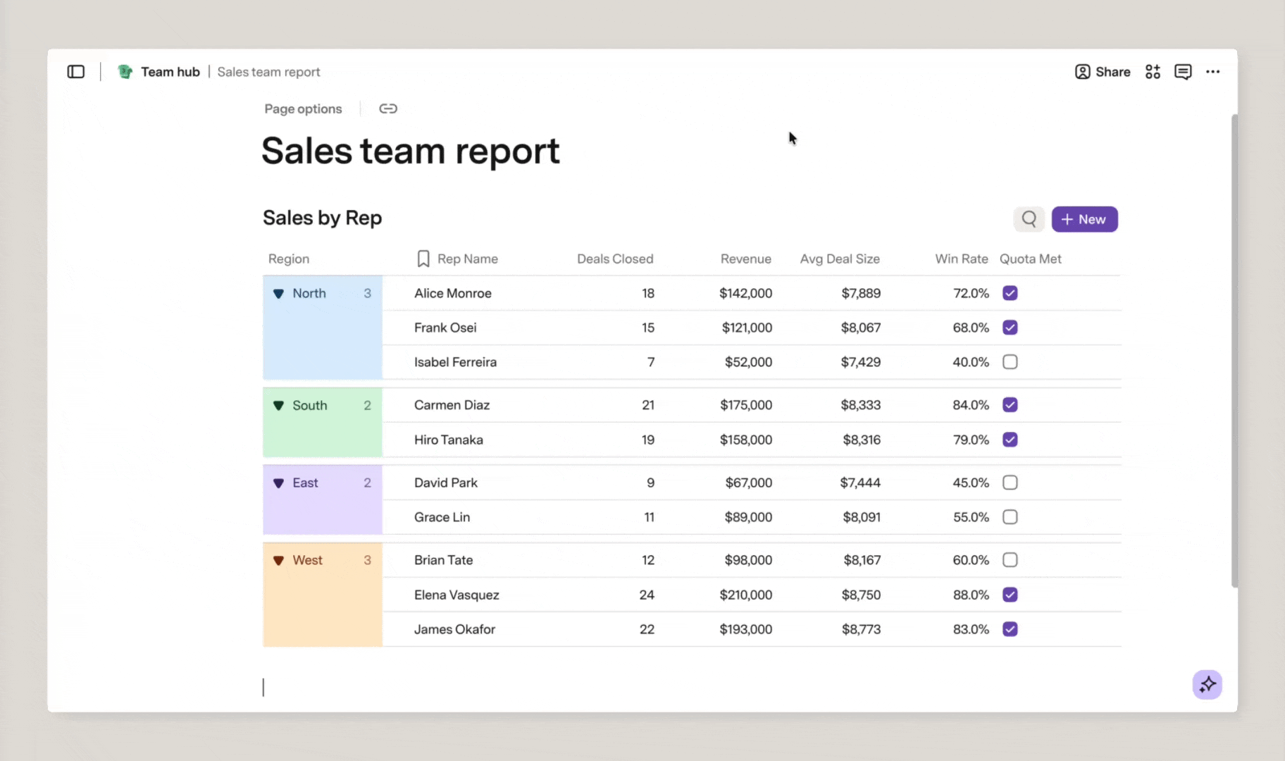 add summary row to table (with grouping).gif