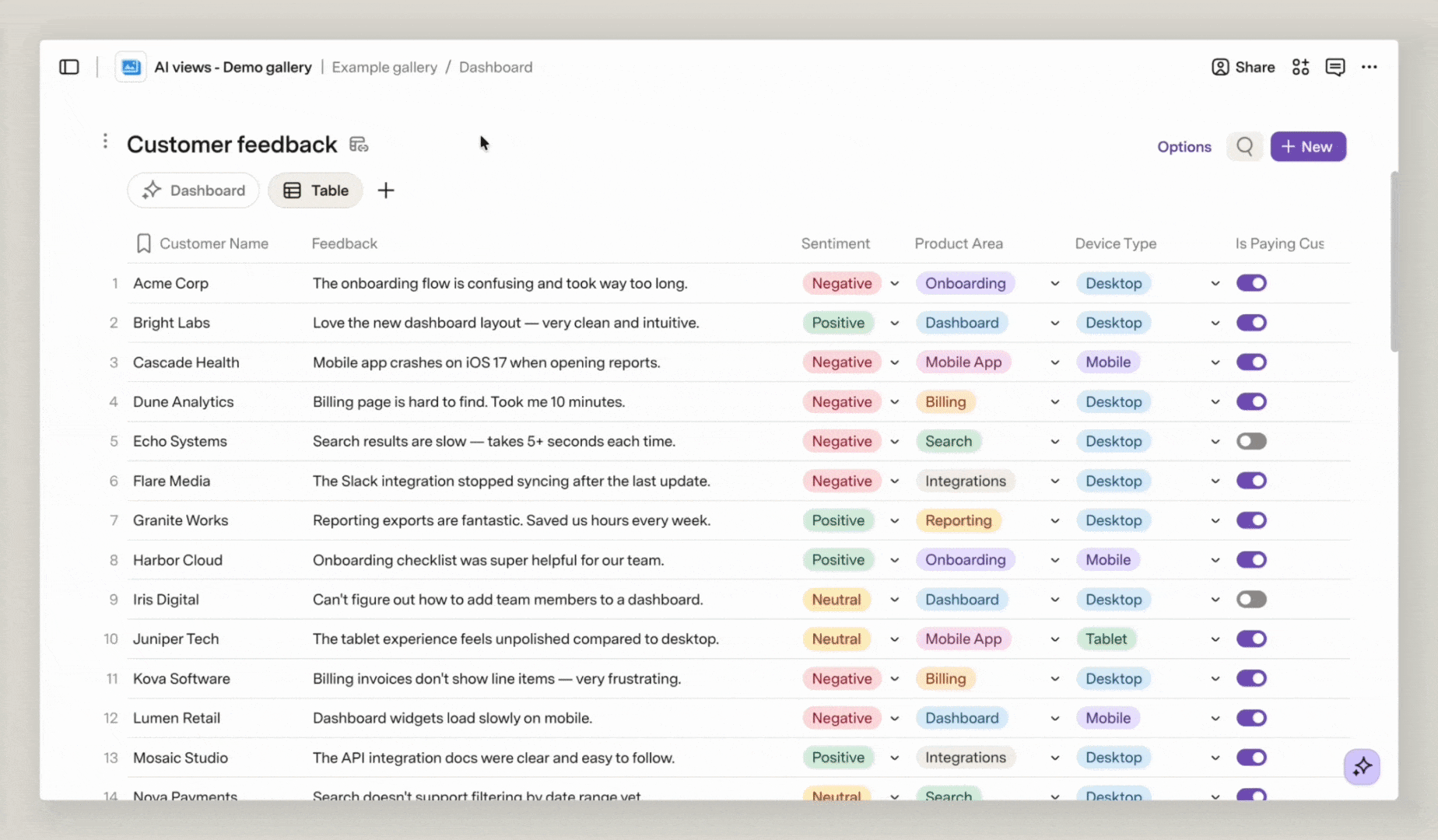 AI view example (feedback dashboard).gif